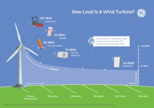 large-wind-turbine